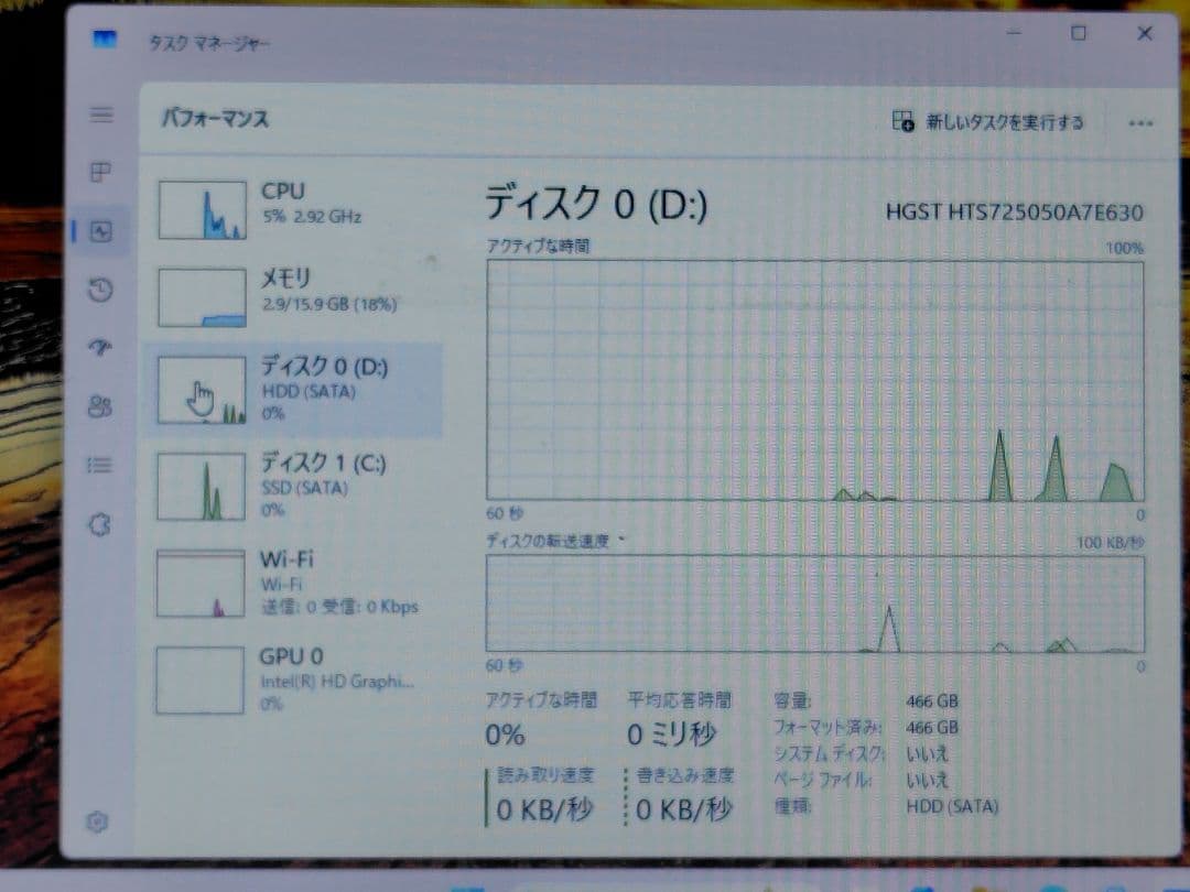 DELL ノートPC Vostro 5468 Core i5 16GB 1TB