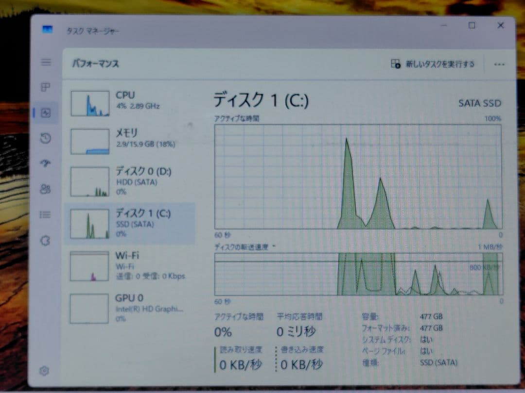 DELL ノートPC Vostro 5468 Core i5 16GB 1TB