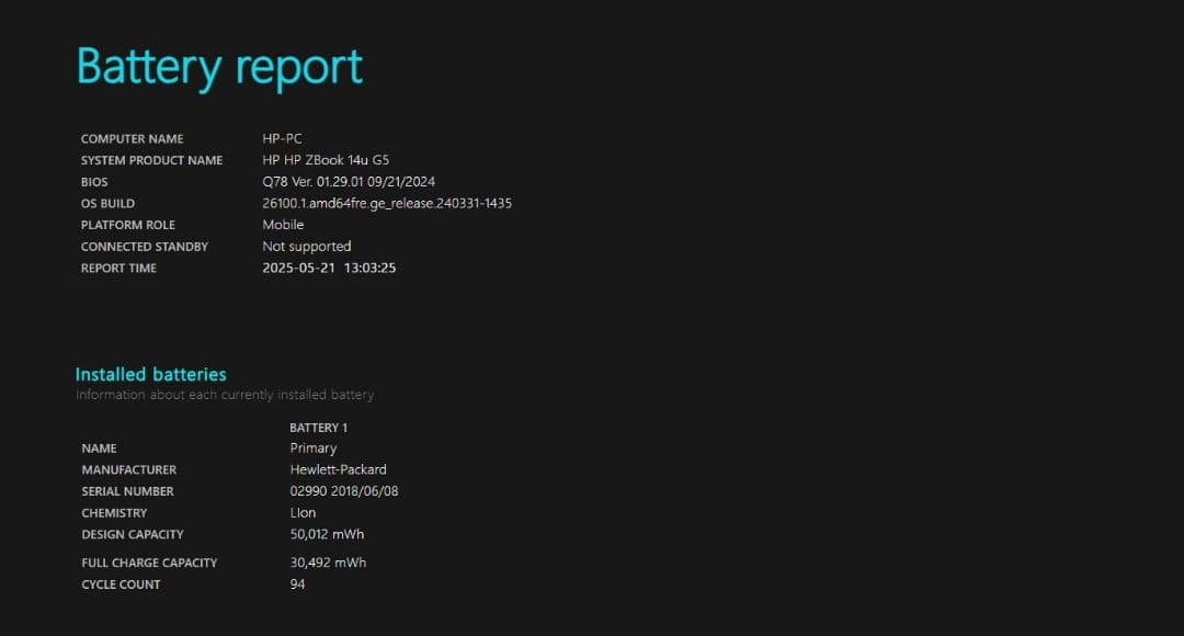 爆速メモリ32GB●HP ZBOOK 14u G5 i7 16GB Radeon