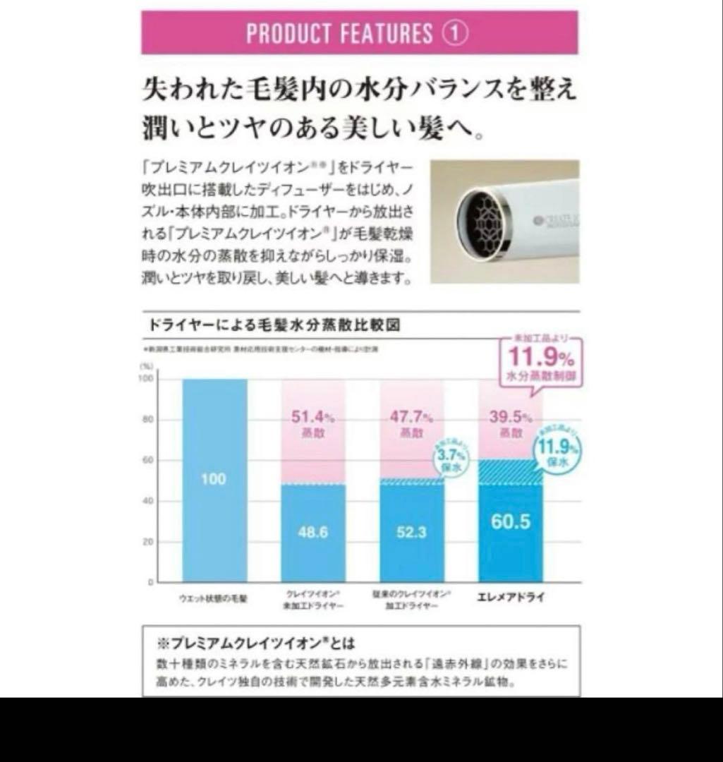 タカ　CREATE ION ヘアドライヤー ホワイト