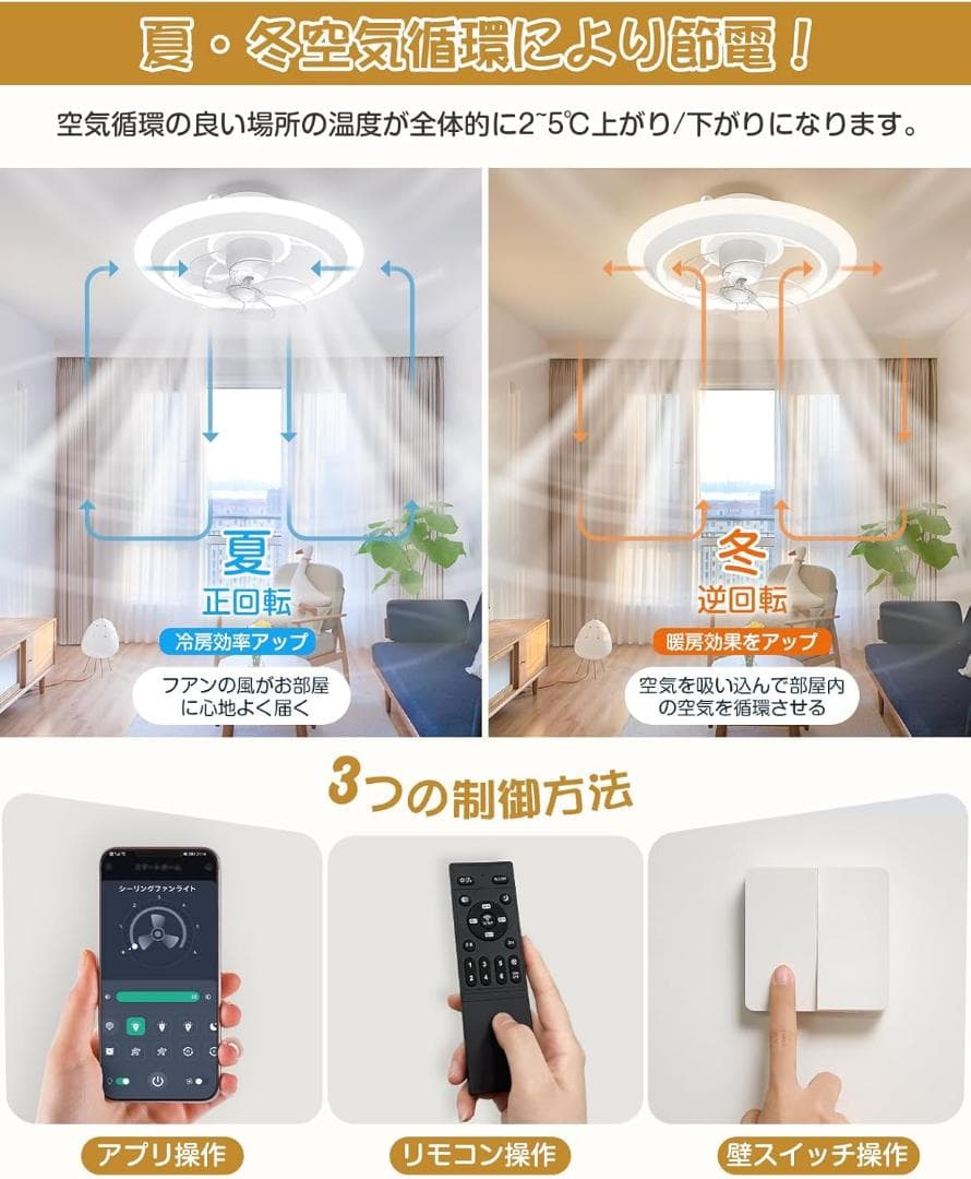 シーリングファンライト❣️LED 導光板 8-10畳 Φ56㎝ 60W 正逆回転