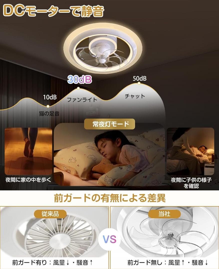 シーリングファンライト❣️LED 導光板 8-10畳 Φ56㎝ 60W 正逆回転