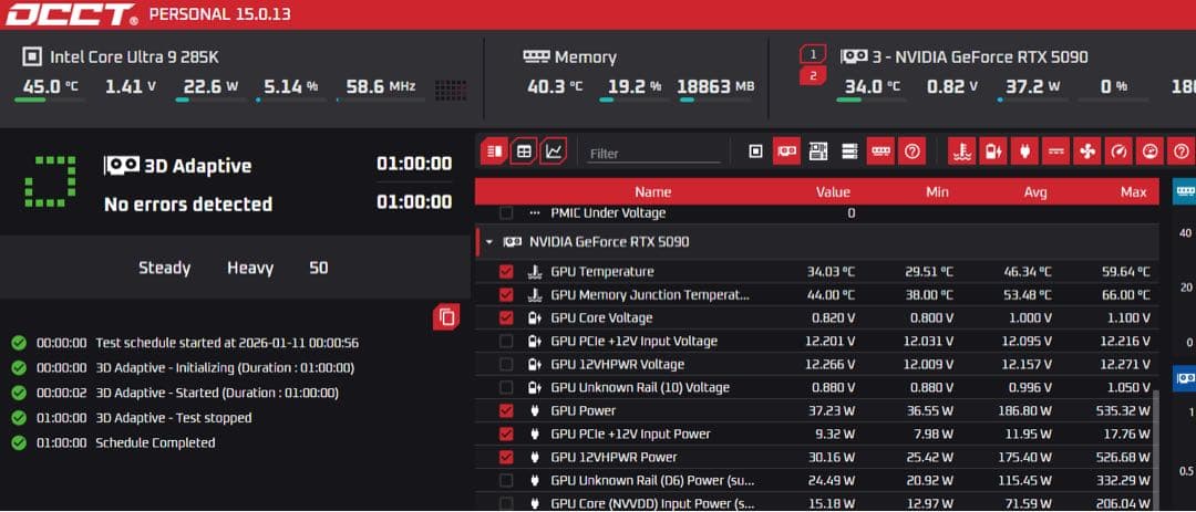 RTX5090 Gamerock本体のみ