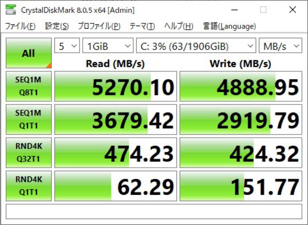 X1 Nano Gen2 メモリ32GB SSD2TB USキー