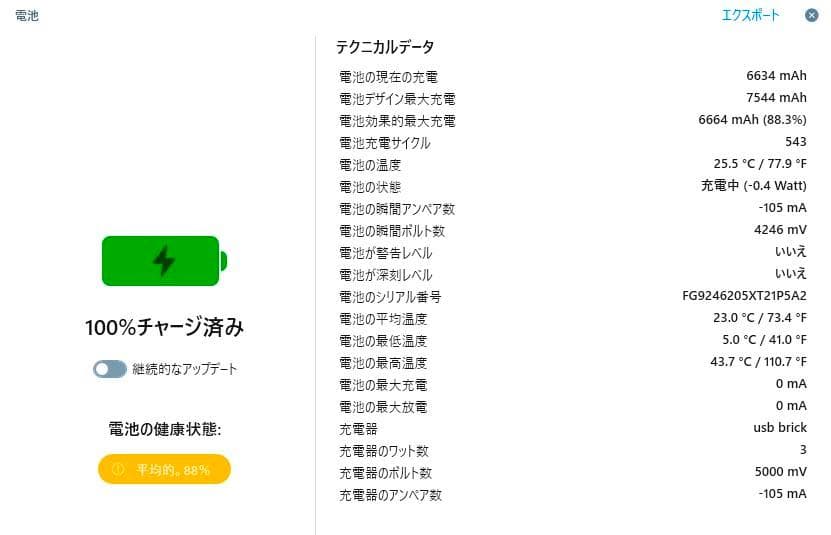 iPad 第10世代10.9インチ Wi-Fi ６４GB バッテリー８８％