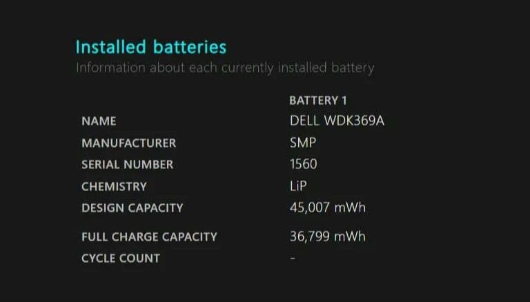 （秋 ）【訳あり品】 DELL Vostro 5391
