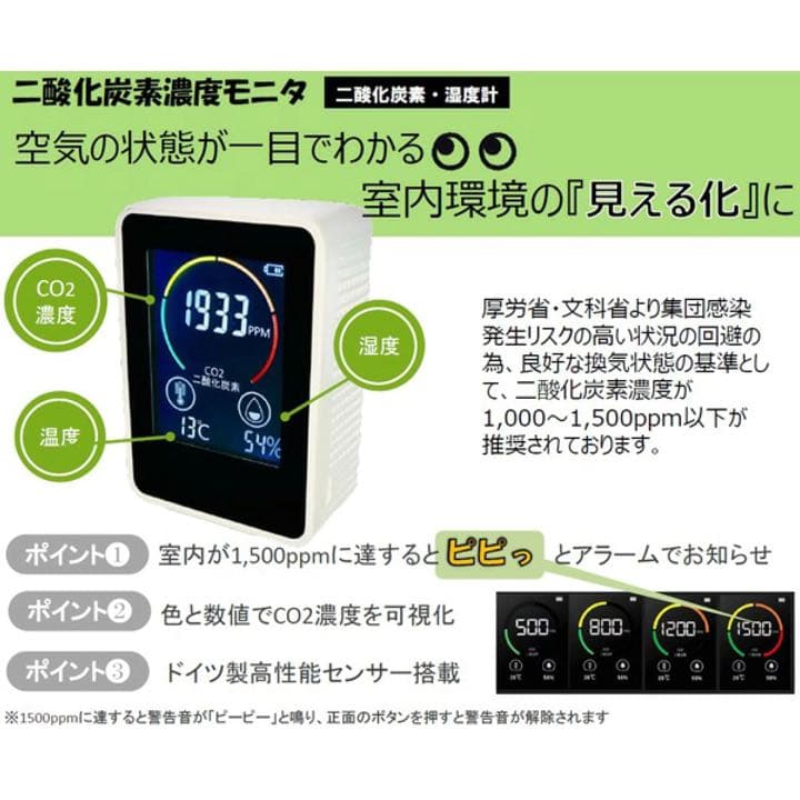 【新品】CO2センサー 二酸化炭素濃度測定器 ピピっと換気君【まん延防止対策】