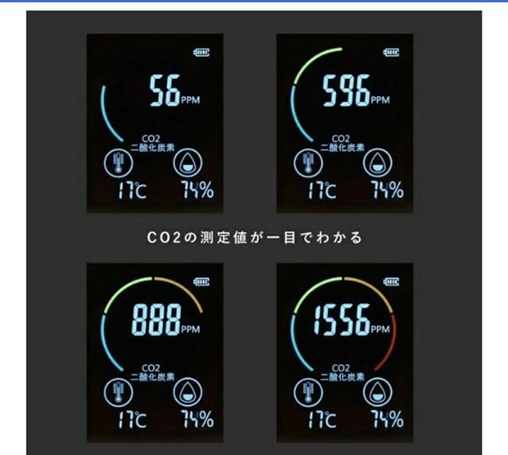 【新品】CO2センサー 二酸化炭素濃度測定器 ピピっと換気君【まん延防止対策】