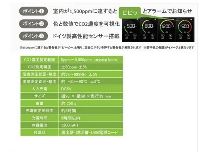 【新品】CO2センサー 二酸化炭素濃度測定器 ピピっと換気君【まん延防止対策】