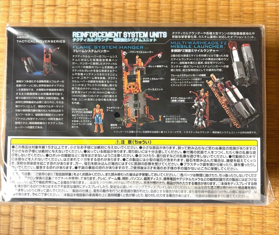 ダイアクロン タクティカルグランダー 増設強化システムユニット