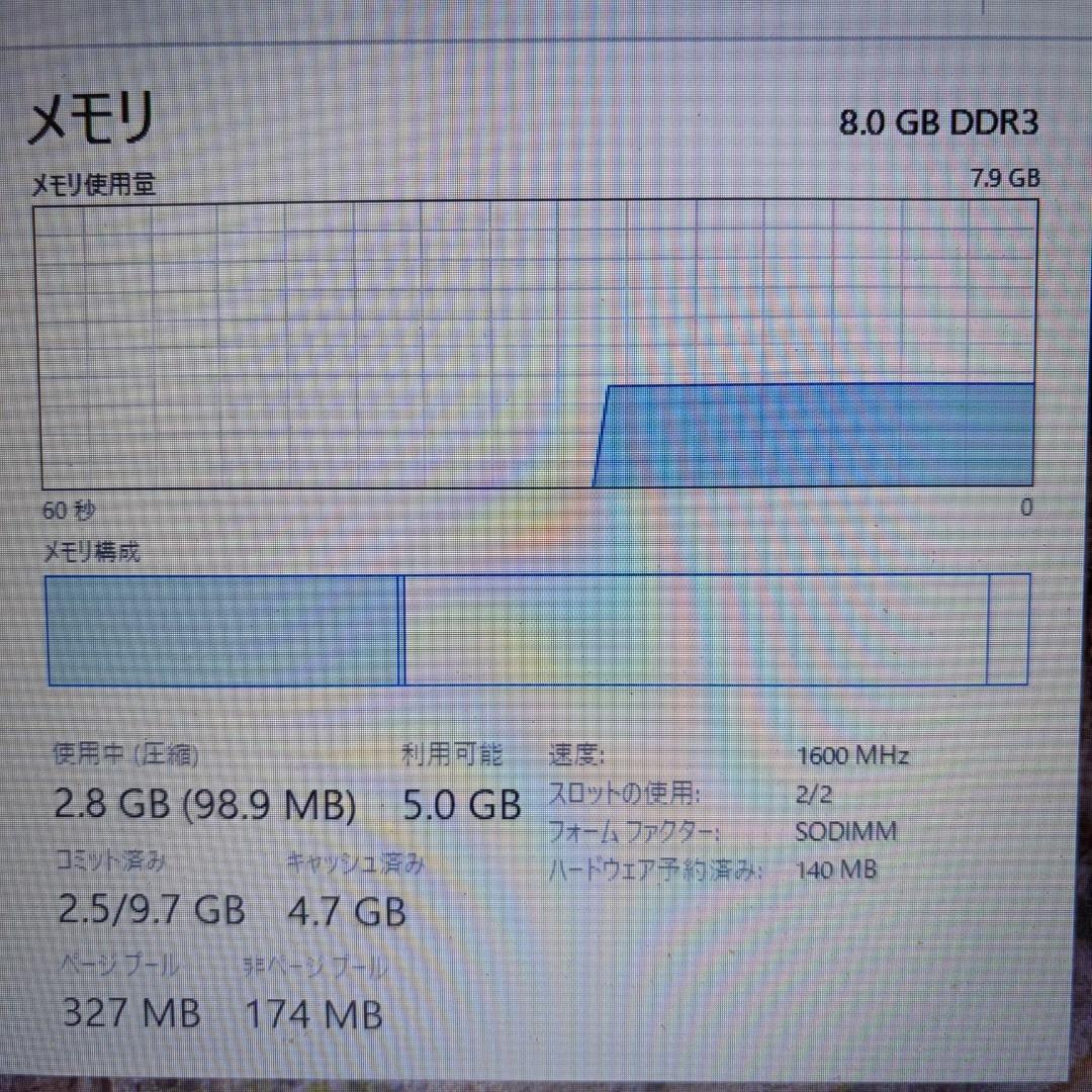 Windows11 ノートパソコン core i7 SSD 初心者 富士通
