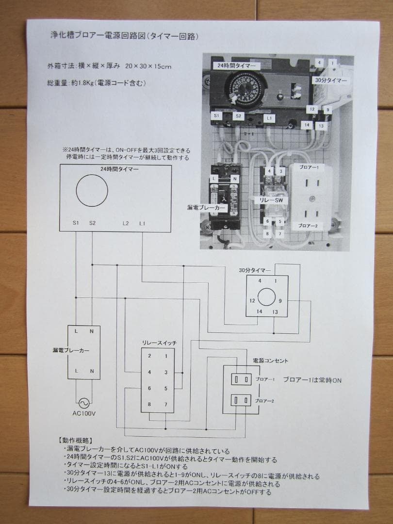 電源ボックス　屋外設置対応　タイマー機能付き、漏電ブレーカー付き