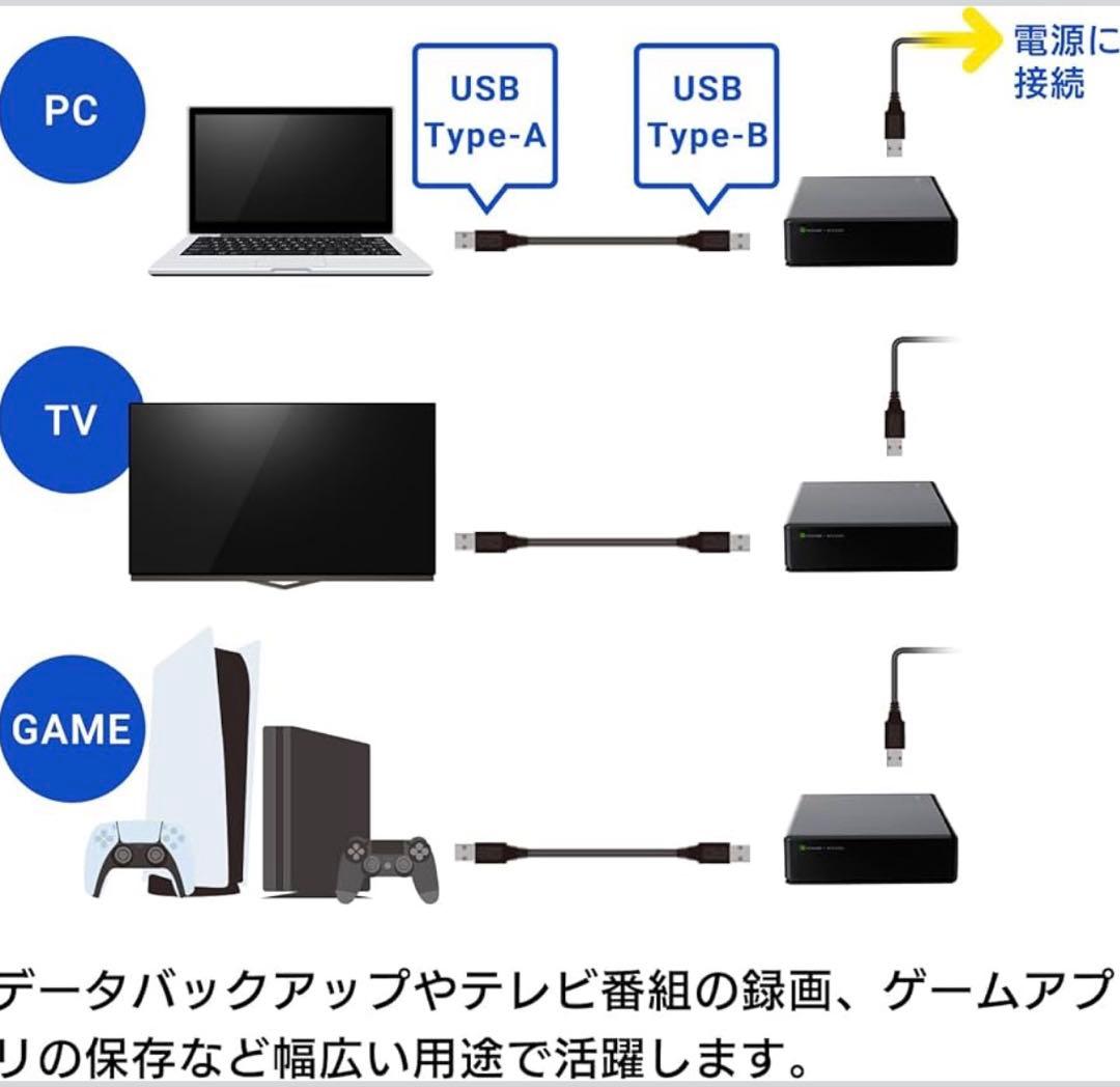 ロジテック 外付けHDD ハードディスク 4TB