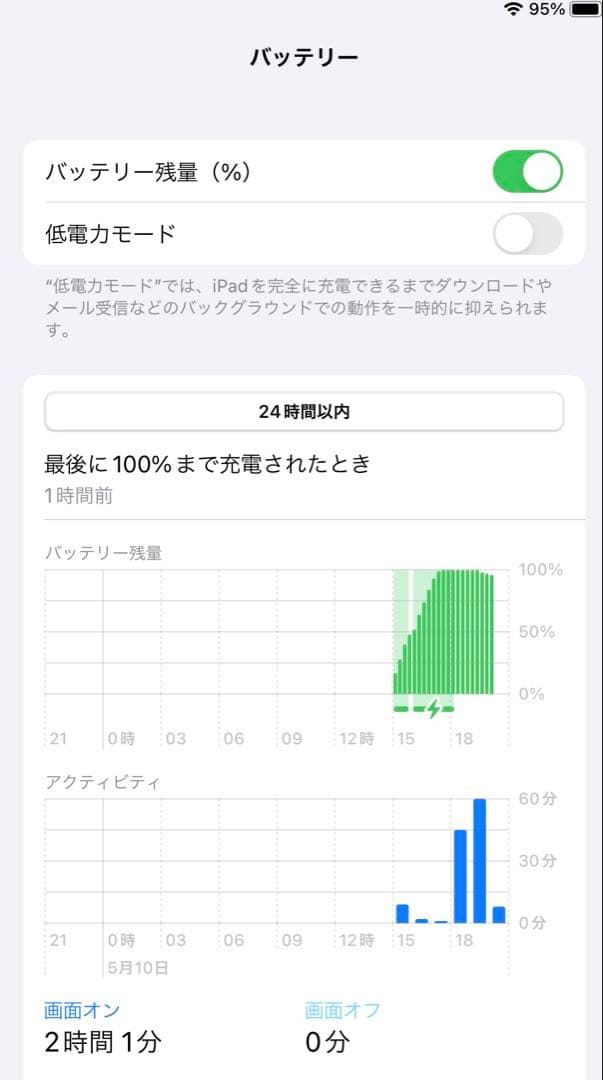 iPad Air2 16GB Wi-Fiモデル