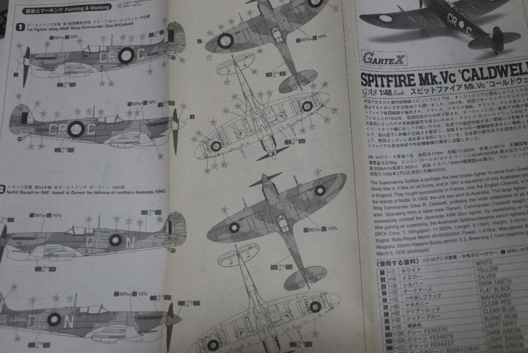 ガルテックス製スピットファイアＭｋⅤｃコールドウェル１／４８　組立キット未開封