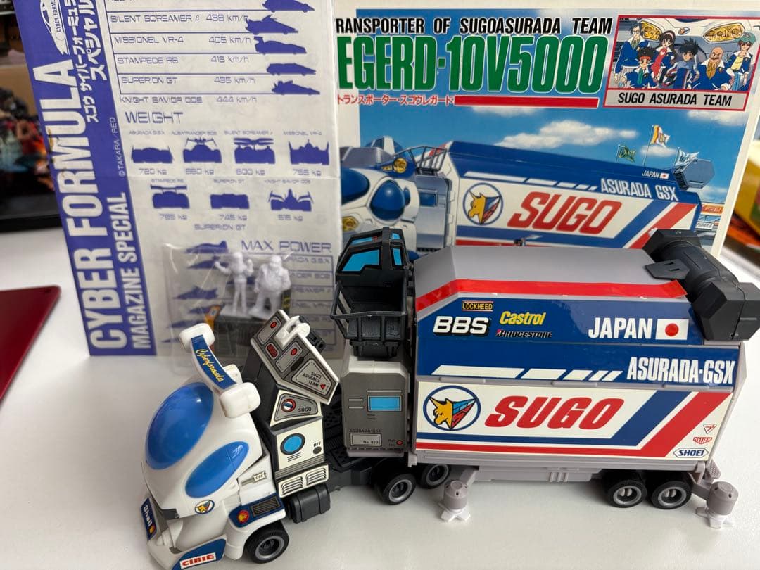 Takara 高インテリジェント フォーミュラ 組み立て車モデル - 巨無霸