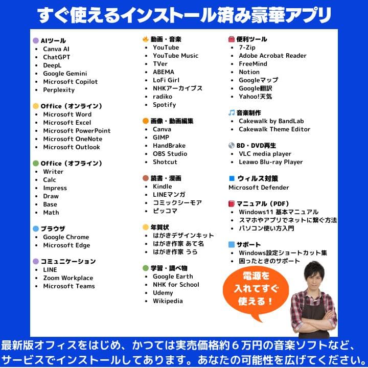 【指紋 i7×16GB×新品SSD✨】東芝／豪華アプリ／すぐ使える✨TA97