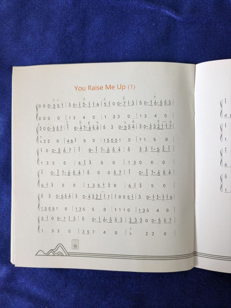 Hluru Kalyre ハーピカ・木製 31弦セット