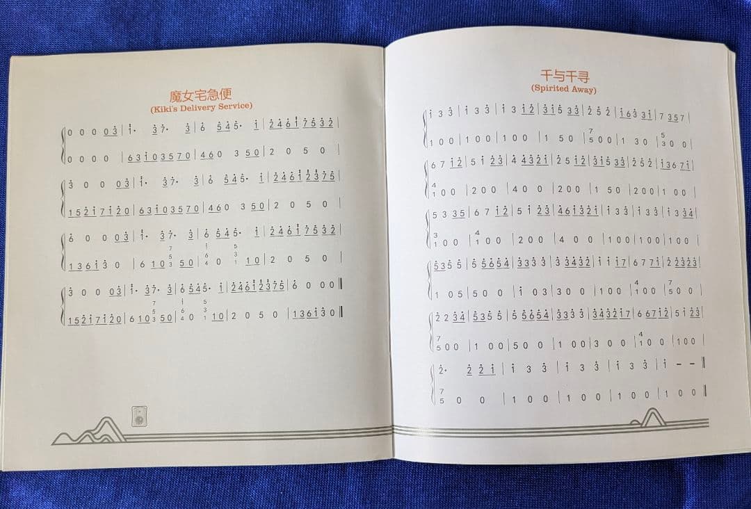 Hluru Kalyre ハーピカ・木製 31弦セット