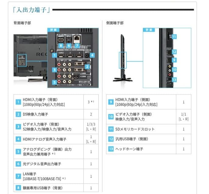 TOSHIBA REGZA 42V 液晶テレビ単品