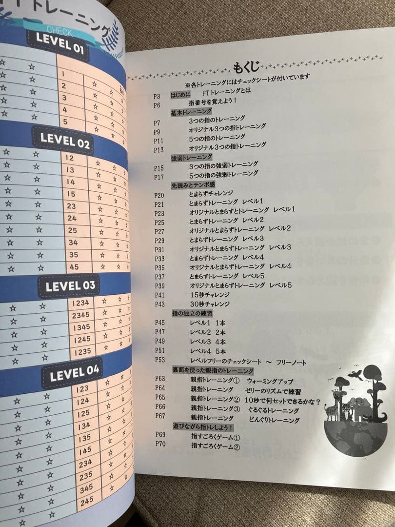 FT フィンガータッチトレーニング　ピアノ テキスト付き