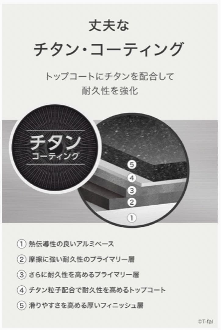 ティファール　エスプレッソ　フライパン　22cm 26cm