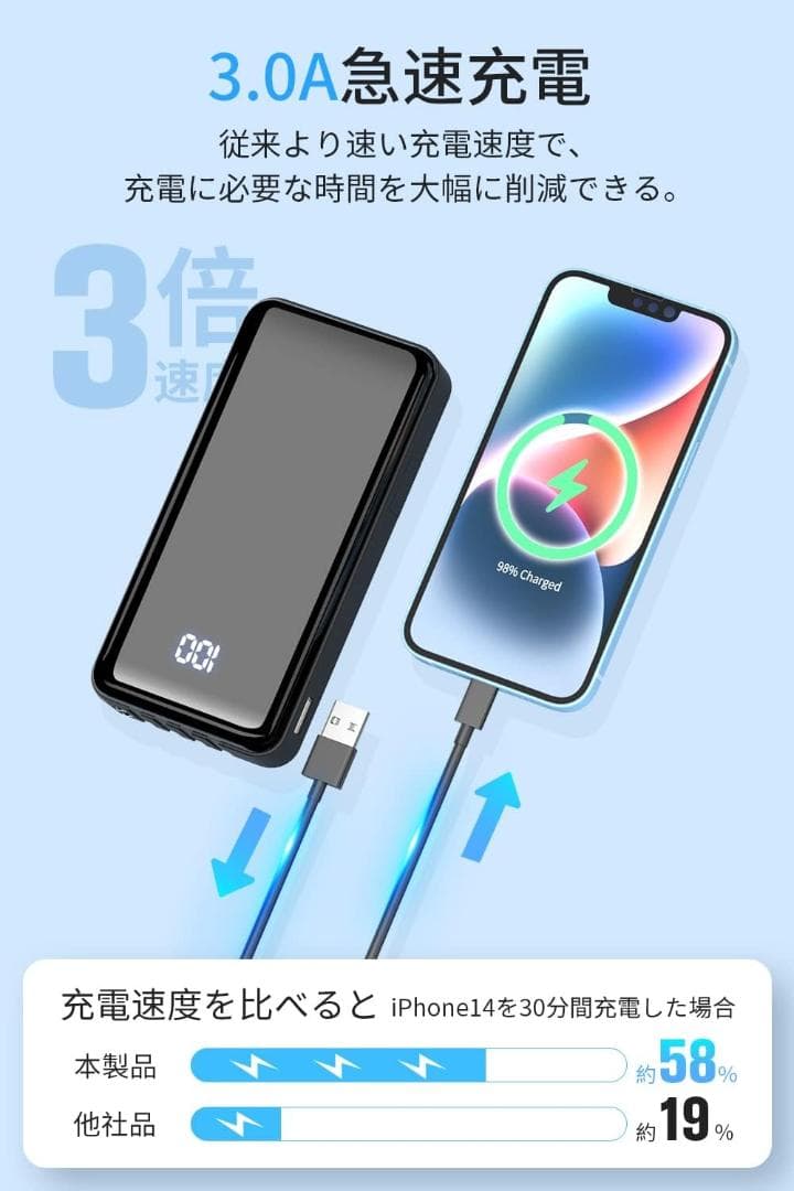 モバイルバッテリー 大容量55800mAh【 防災士監修ケーブル内蔵・MFi認証