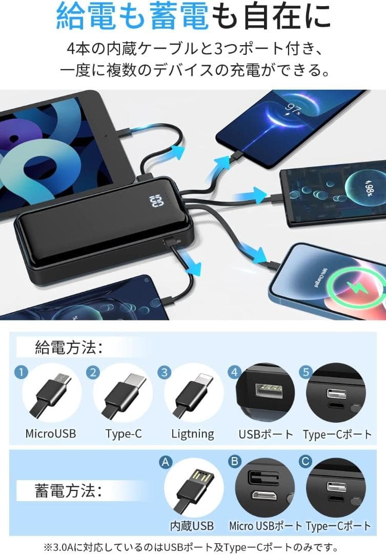 モバイルバッテリー 大容量55800mAh【 防災士監修ケーブル内蔵・MFi認証