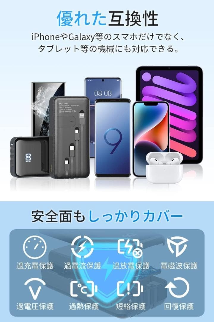モバイルバッテリー 大容量55800mAh【 防災士監修ケーブル内蔵・MFi認証