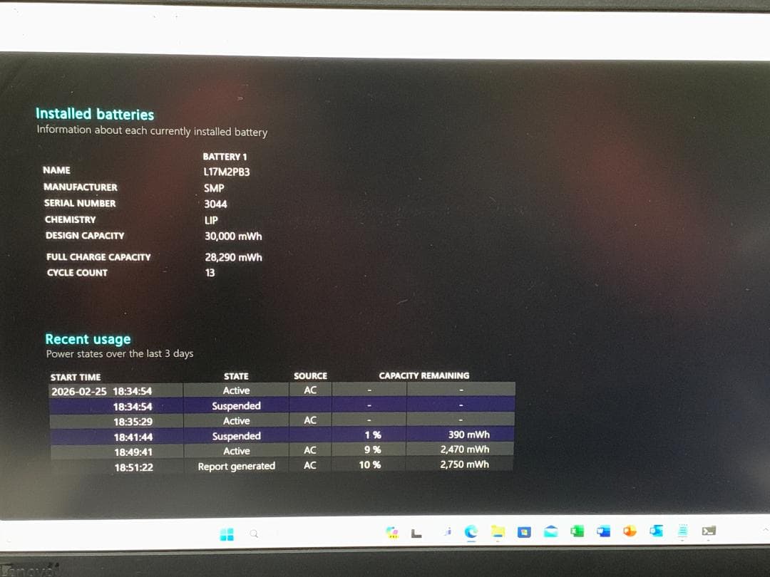 Windowsノート本体 M9953 Lenovo V330-15IKB Core i5-8250U