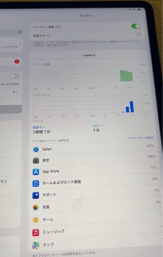 Apple iPad Pro (12.9インチ, 第6世代)スペースグレー 本体