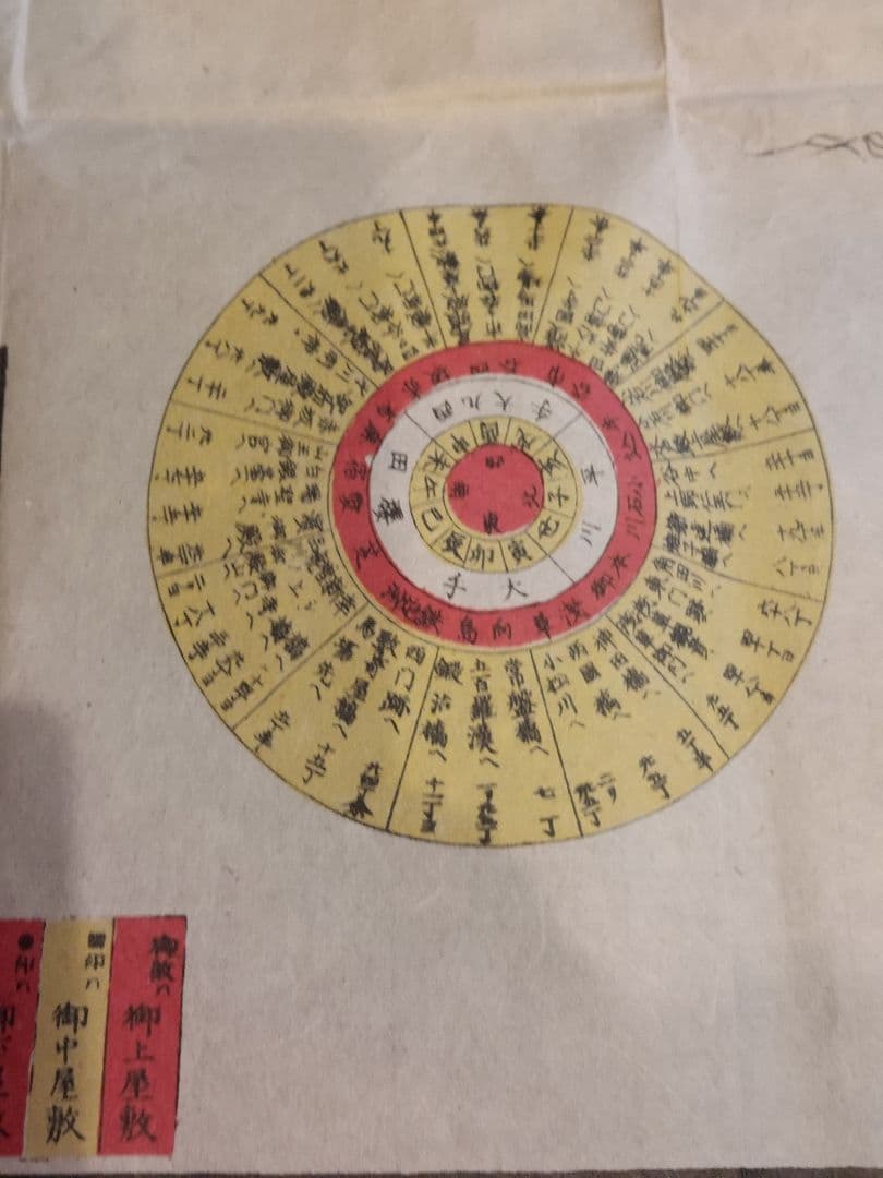 明治元年（1868）古地図 「萬寿御東京絵図」/小田原屋弥七求版