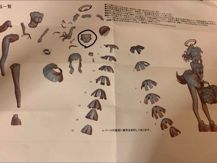 応援団ヒビキ ガレージキット ブルーアーカイブ ジャング扱い