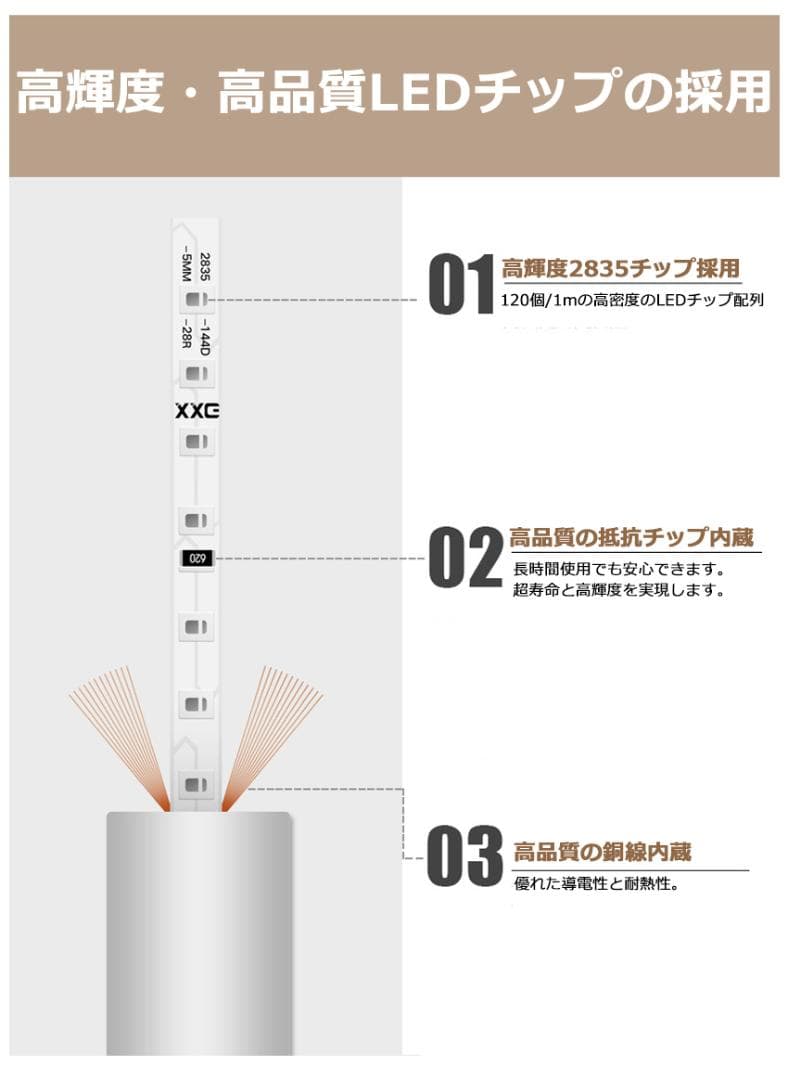 320°発光 ledテープライト 5m EL蛍光チューブ管 調光器付
