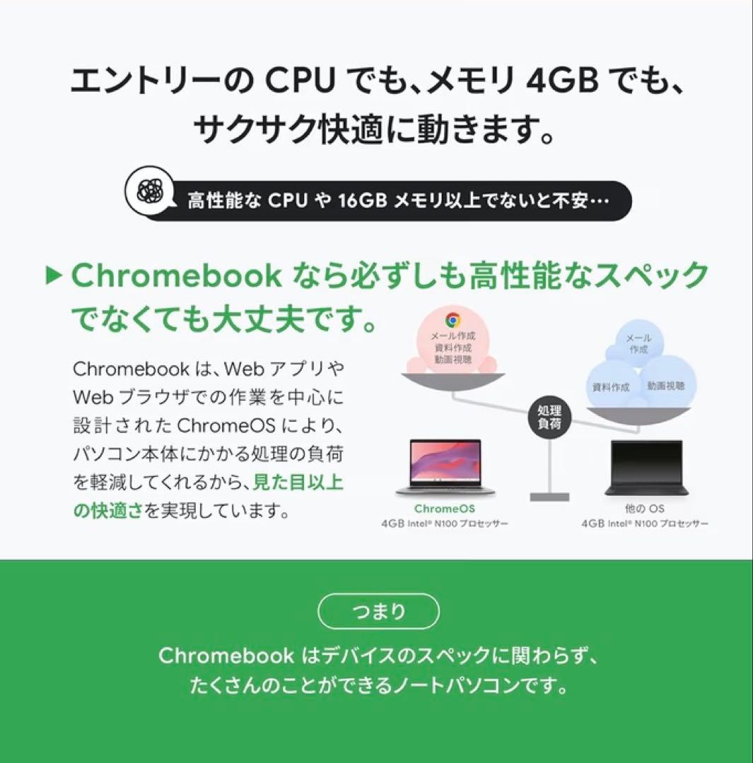 ASUS Chromebook 14インチ Celeron N4500