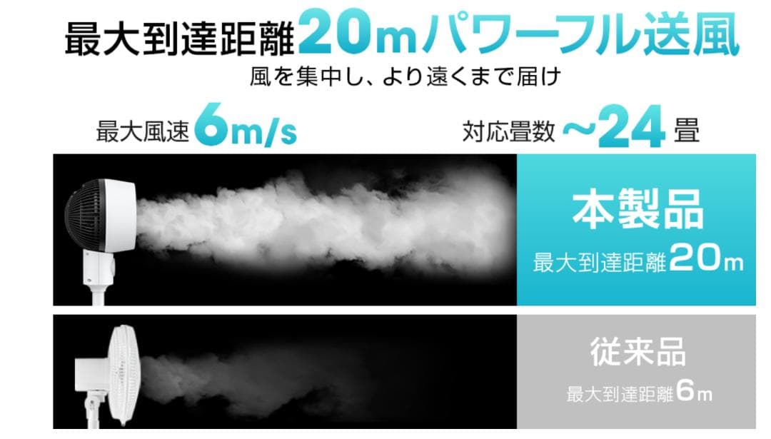 ♪サーキュレーター 扇風機 静音 上下左右首振り DCモーター リモコンタイマー