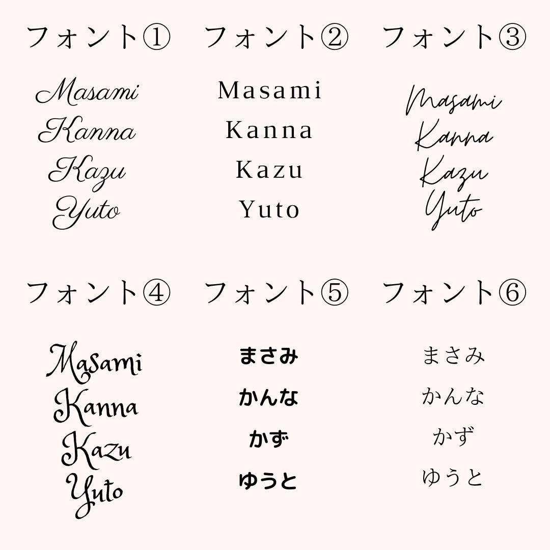 ちゃきページ^ ^