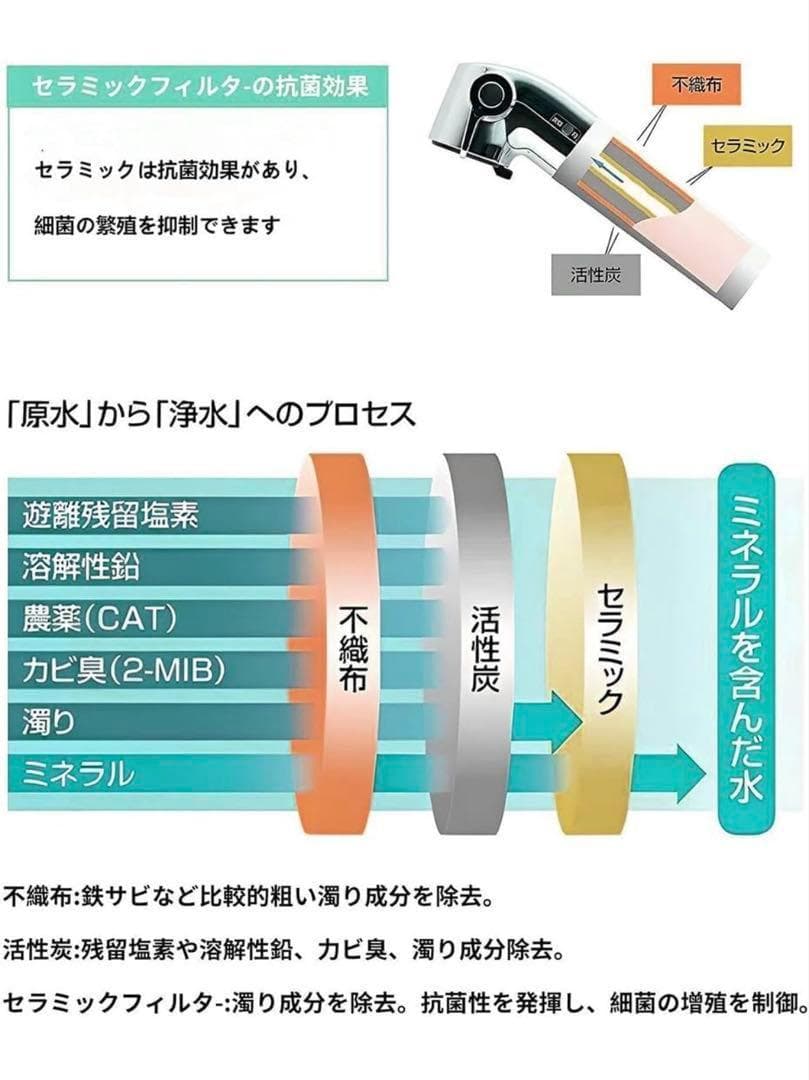 新品✨浄水器カートリッジ 交換用 浄水機 物質除去 塩素除去 JF-53-T