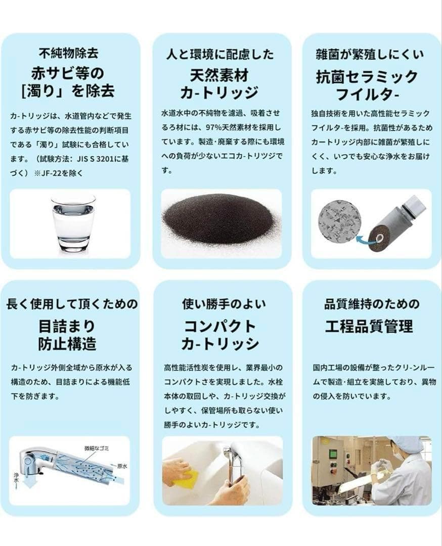 新品✨浄水器カートリッジ 交換用 浄水機 物質除去 塩素除去 JF-53-T