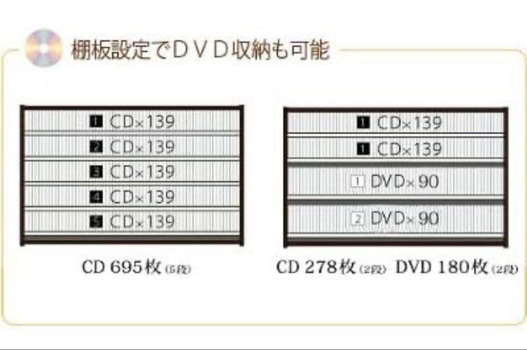 CDストッカー収納 CD DVDラック ダークブラウン 棚 ディスプレイ