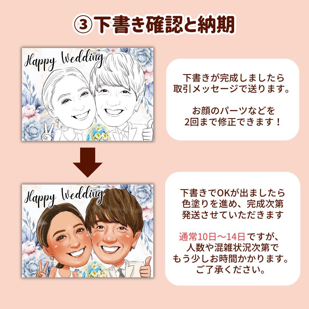 1名さま　2Lサイズ【似顔絵オーダー】ナチュラルフレーム