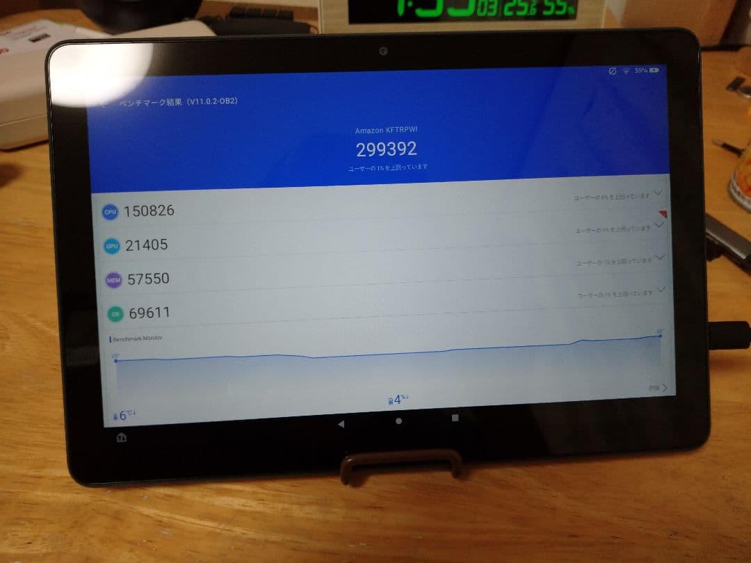 Fire HD 10 Plus 64GB 第11世代 美品