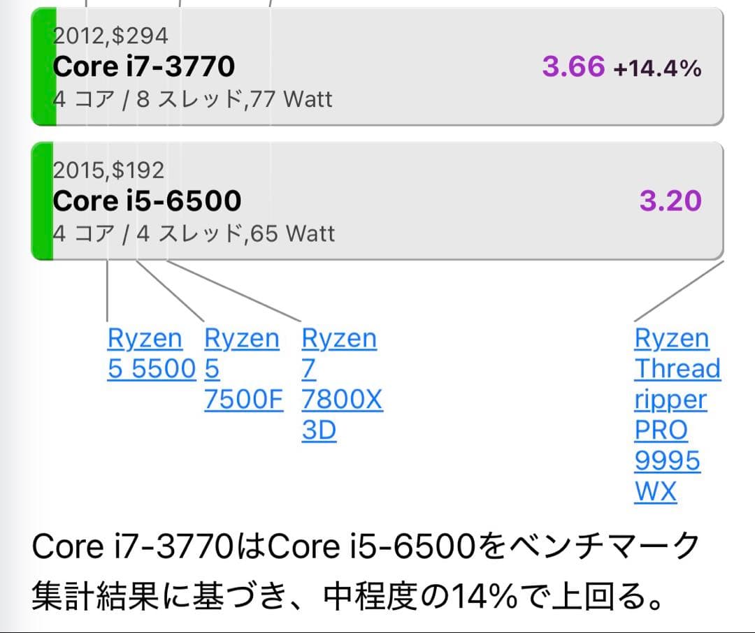 《値下げ可能》　DELL PC Windows11 Corei7 SSD 1TB