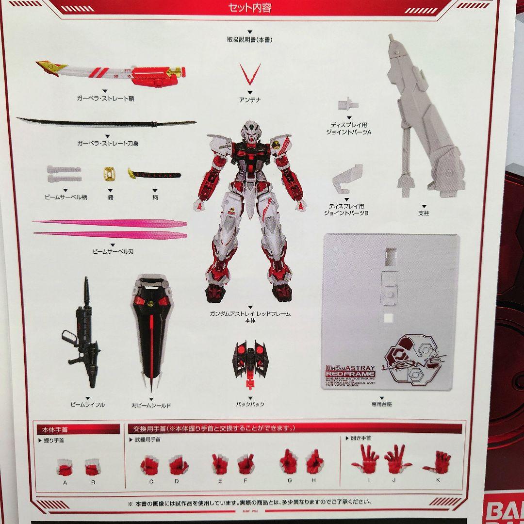 メタルビルド アストレイ レッドフレーム＆タイガーピアス＆フライトユニット