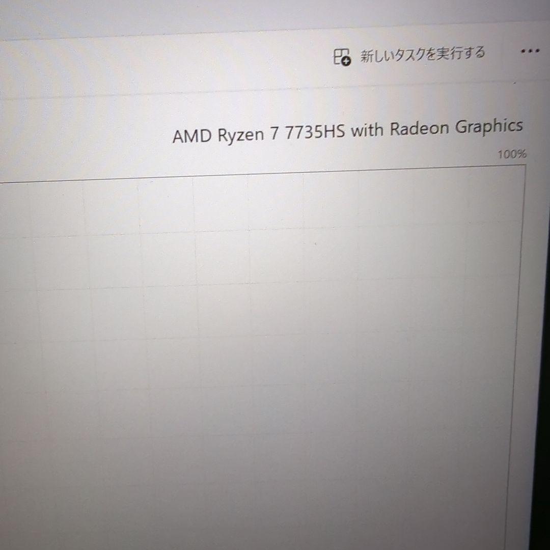 Windowsノート本体 ThinkPad E14 Gen6 Ryzen7 32GB 256GB+2TB