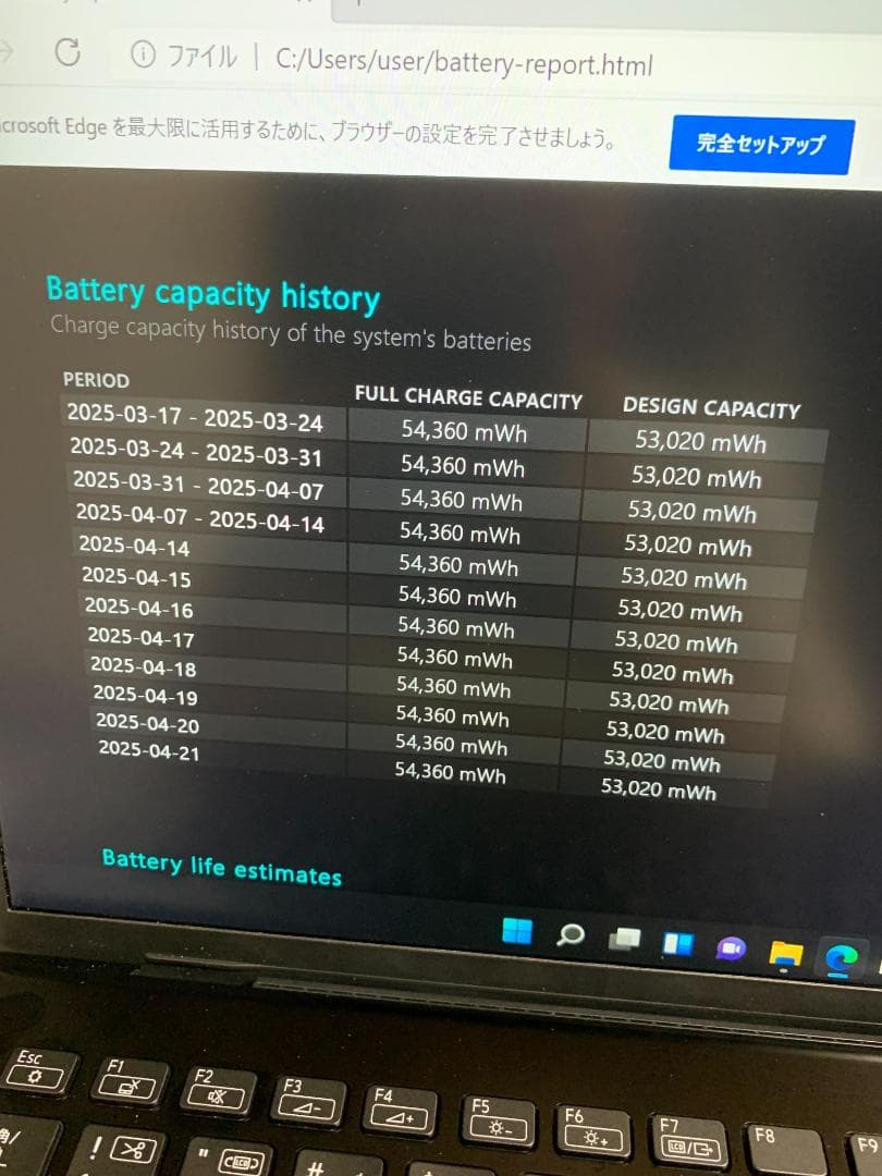 VAIO F14 i5/16GB/SSD256GB/Office付/14型