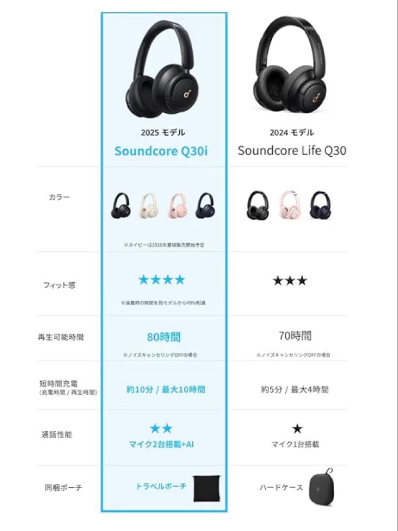 Anker Soundcore Q30i (ワイヤレス ヘッドホン）