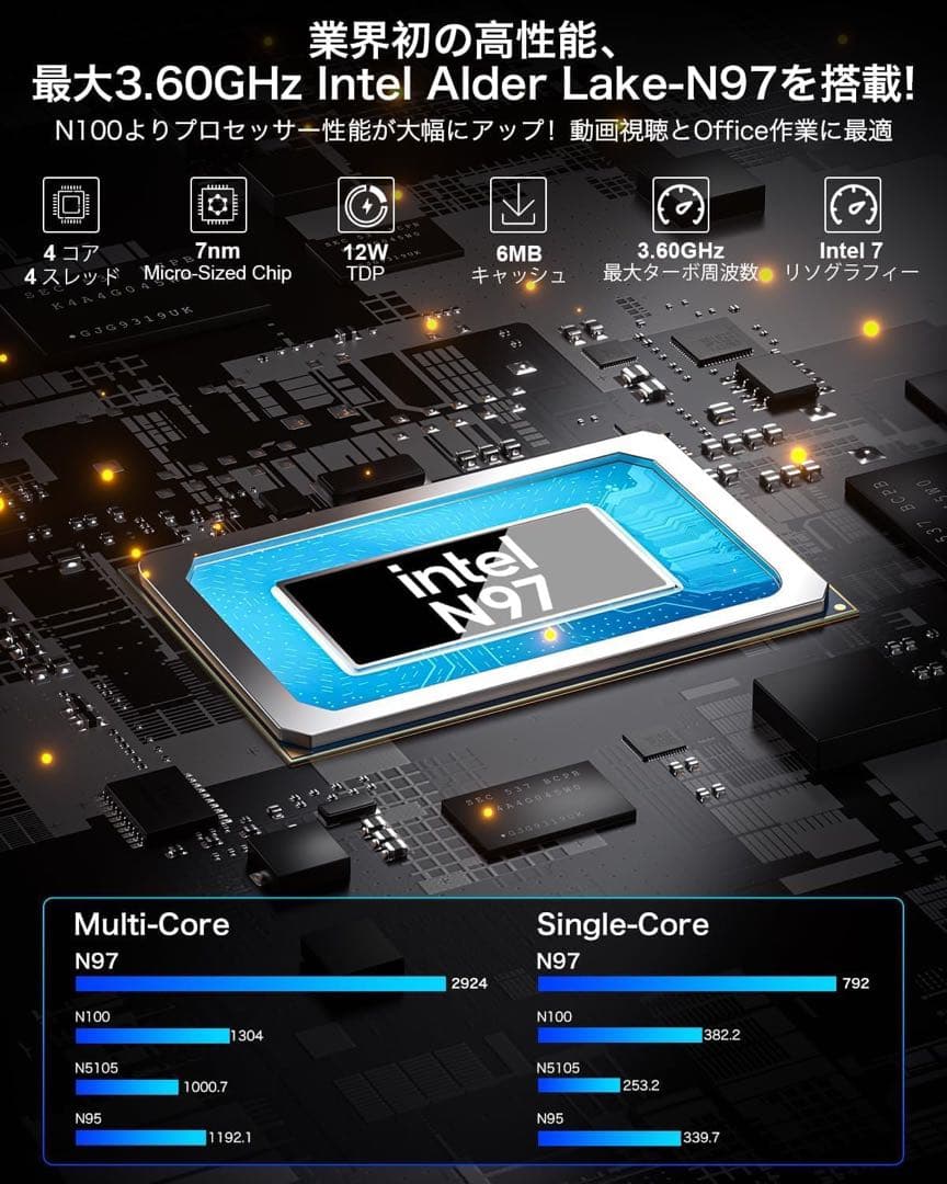 ミニPC GMKtec NucBox G5 12+256GB