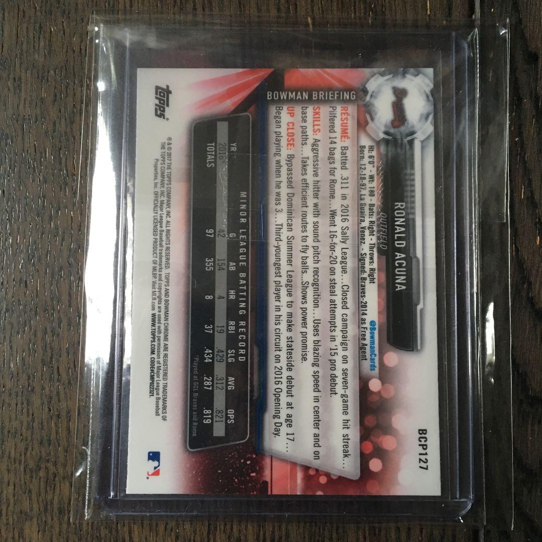 ロナルドアクーニャ1stとヘリテージクラブハウスジャージ AUのセットです。