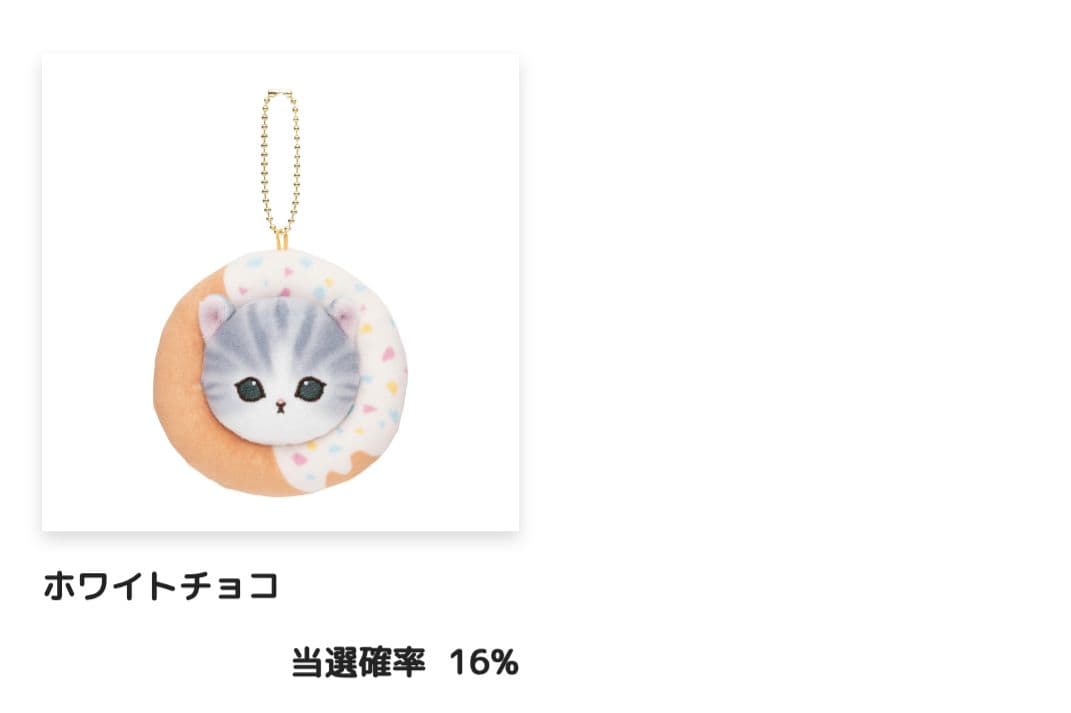 モフサンド mofusand ドーナツくじ B賞 C賞 コンプリートセット